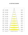 BRISA MINI * Ventilador IP44 BLANCO LED 20W-2700K-5000K